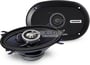 ** CLOSEOUT!! ** Blaupunkt PCxb462 thumbnail image