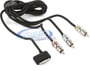 Scosche IPAV sneakPEEK iPad/iPhone/iPod Audio Video Cable Adapter thumbnail image
