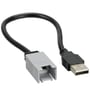 Axxess AX-USB-MINIB thumbnail image