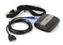 DICE Electronics DUO-101-HON thumbnail image