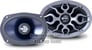 Audiobahn ACS2093P 6" x 9" Image 1