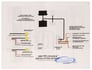 LockPick General Motors Navigation and Video Bypass (GM2FIM) Image 6