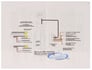 LockPick Ford and Lincoln Navigation and Video Bypass (MYTOUCHFIM) Image 6
