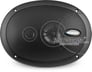 Blaupunkt PSx693N Image 2