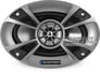 Blaupunkt GTx462 Image 2