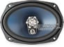 Audiobahn AS69V Image 4