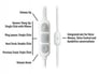Scosche HP155MBL Noise-Isolating Earbuds with tapLINE II & Microphone (Blue/White) Image 2