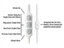 Scosche HP155MW Noise Isolation Earbuds In-Ear Headphones (White) Image 3