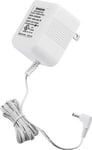 Sangean ADP-H201 (ADPH201) AC Adapter for H201 Portable Radio Image 1