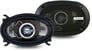 Blaupunkt PCx462 Image 1