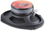 EFX HDC6900 Image 5