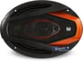 Dual DLS6940 Image 2