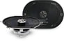 Audiobahn AS68V Image 1