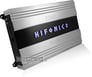 Hifonics TXi 1508D R/B Image 2