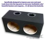 Dual 12" Ported 1-1/2 Thick MDF Enclosure (Audiobahn Specific) Image 1