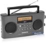 Sangean PR-D15 Image 1