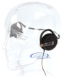 Sennheiser PMX 95 (Part Number: 505491) Image 2