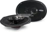 Blaupunkt PSx693 Image 1