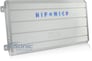 Hifonics ZRX3216.1D OPEN BOX COMPLETE Image 2