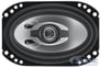 SoundStorm (SSL) GS246 Image 3