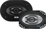 SoundStorm (SSL) GS246 Image 1