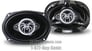 Soundstream XTS6.9 Image 1