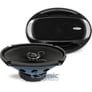 Soundstream RUB.692 Image 1