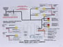 LockPick Chrysler, Dodge and Jeep Navigation and Video Bypass (MYGIGPRO) Image 6