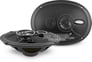 Blaupunkt PSx693N Image 1