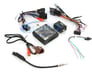 Peripheral GMAHL1 Image 1