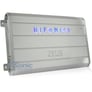 Hifonics Zeus ZRX2416.1D + 100% OFC 1/0 AWG Amp Kit Image 2