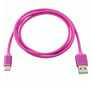 Axxess AX-USBC-PK Image 1