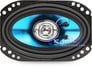 SoundStorm (SSL) F246 Image 3
