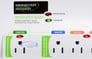 Monster Cable GreenPower PowerCenter (DL MDP 650G) Image 2