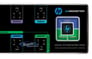 Monster Cable Digital GreenPower PowerCenter (HPM MDP 800G ES) Image 6