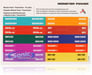 Monster Cable PowerCenter Surge Protector (MP HT 800G) Image 6