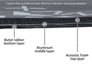 NVX SDRF20 (Open Box, Complete) Image 6
