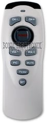 NESA Vision NSM-7007 7" Wide Screen Image 2