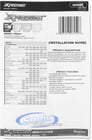 XpressKit PKCH1 Image 6