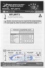 XpressKit RFLMIT3 Image 2