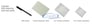 IQ Smart Solutions IQ-2101 Image 2