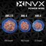 NVX XAPK0 (Like New (Open Box)) Image 3