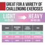 Victor Fitness VFBB3R (Open Box, Good) Image 3