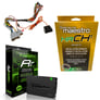 iDataLink Maestro HRN-HRR-CH1 Wiring Harness with ADS-MRR Module Image 1
