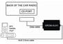 GROM Audio BPTA1 Image 4