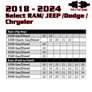 Kleinn RSRAM72 Remote Start for 2018-2024 RAM, Dodge, Jeep, Chrysler Image 2