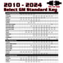 Kleinn RSGM7 2010-2024 GM Remote Start Kit Image 2