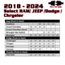 Kleinn RSRAM72 Remote Start for 2018-2024 RAM, Dodge, Jeep, Chrysler Image 3
