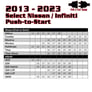 Kleinn RSNIS4 Remote Start for 2013-2023 Nissan and Infiniti PTS Image 2
