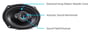 Kenwood KFC-6996PS with Sound Damping Image 3